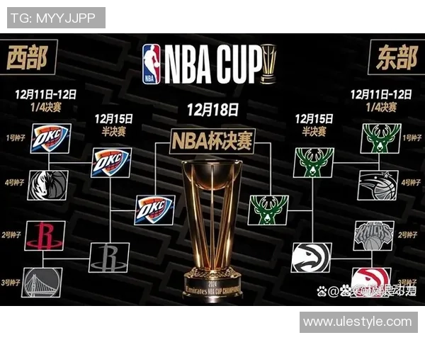 热火与雄鹿激战正酣NBA赛场精彩对决引发球迷热情高涨 热火与雄鹿激战正酣NBA赛场精彩对决引发球迷热情高涨